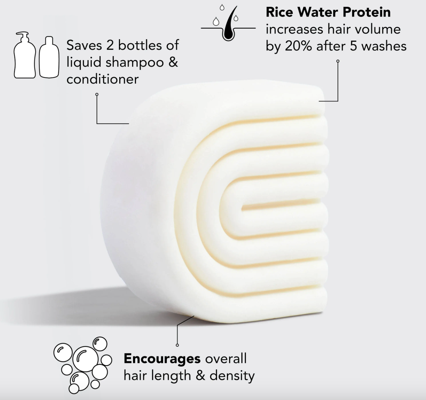 Rice Water Protein Conditioner Bar for Hair Growth Riisivesi Proteiini palahoitoaine